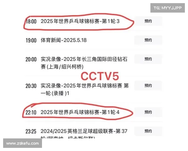 今日世兵赛事;今日世乒赛直播时间