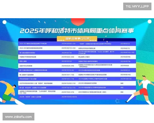 体育赛事排名如何划等级 体育赛事排名如何划等级