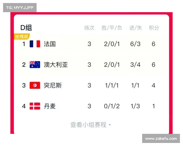 波兰世界杯小组赛比分 波兰世界杯小组赛比分