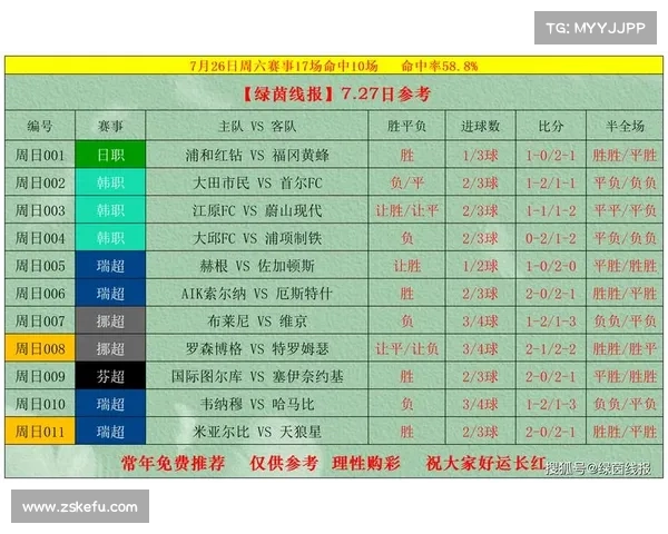 足球周日赛事;足球周日赛事有哪些 足球周日赛事;足球周日赛事有哪些